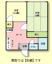 本城寮サンローレルマンション
