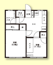 本城寮サンローレルマンション【別館】