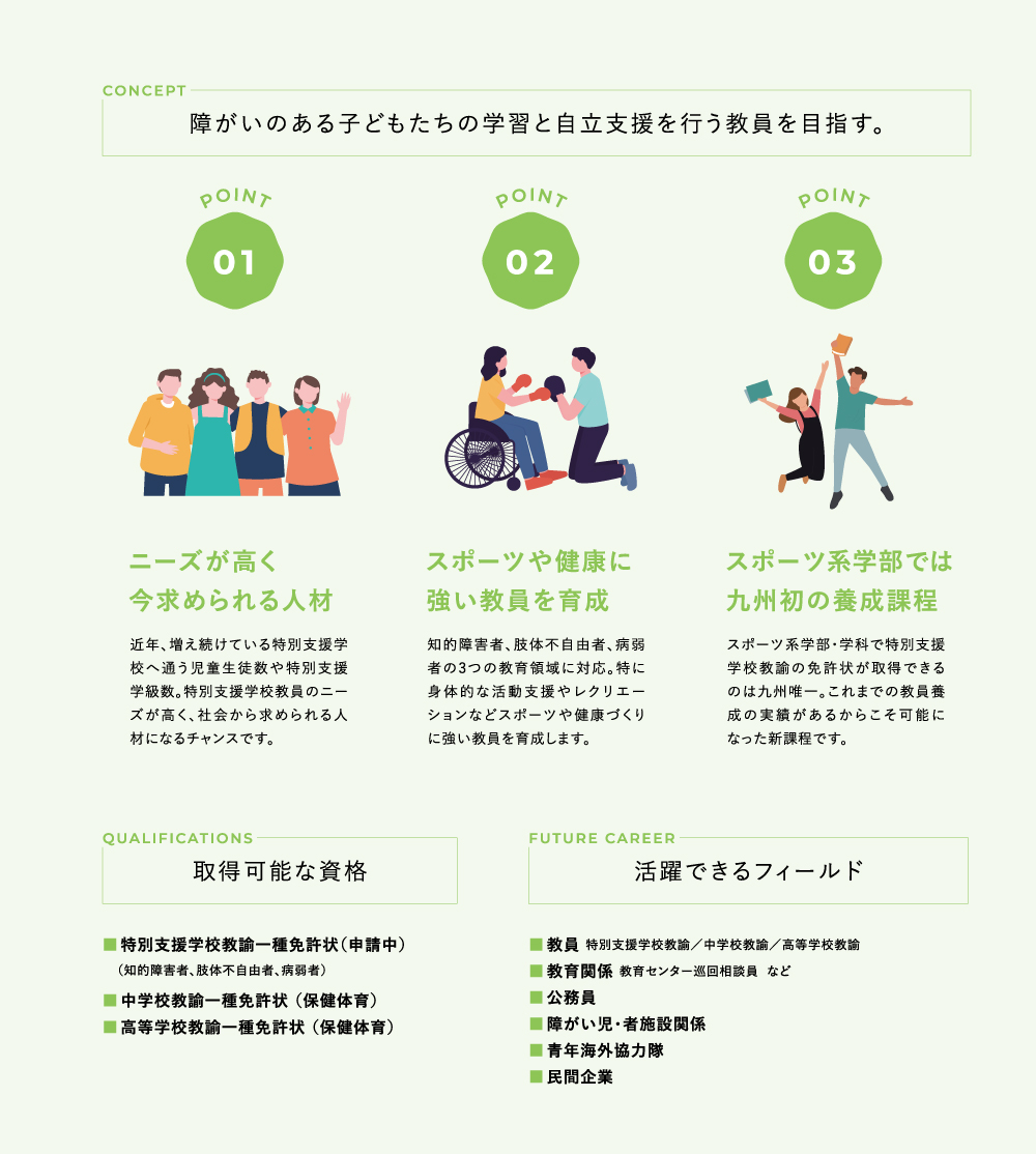 特別支援教育教員養成課程の説明