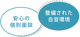 安心の特別面談と整備された自習環境