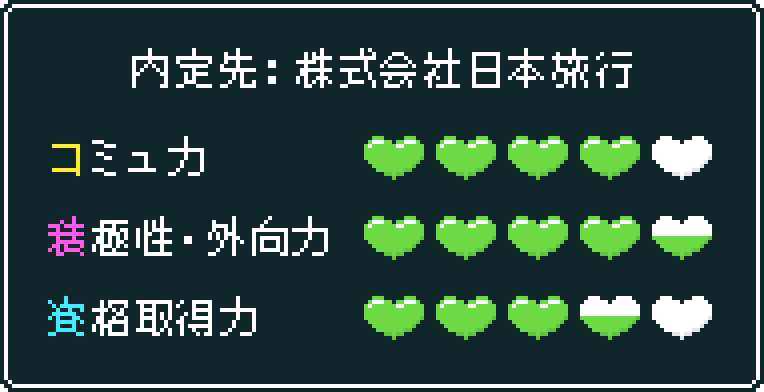 内定先